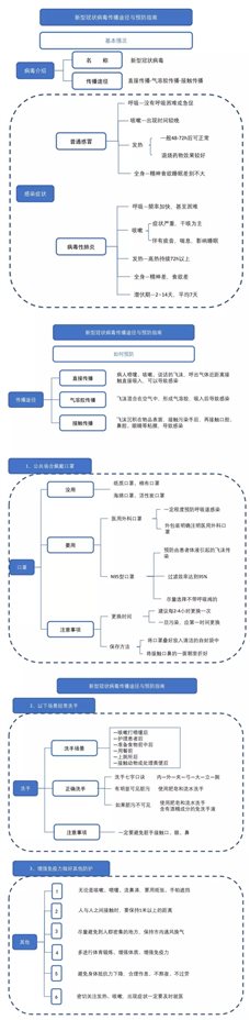 微信图片_20200129140802